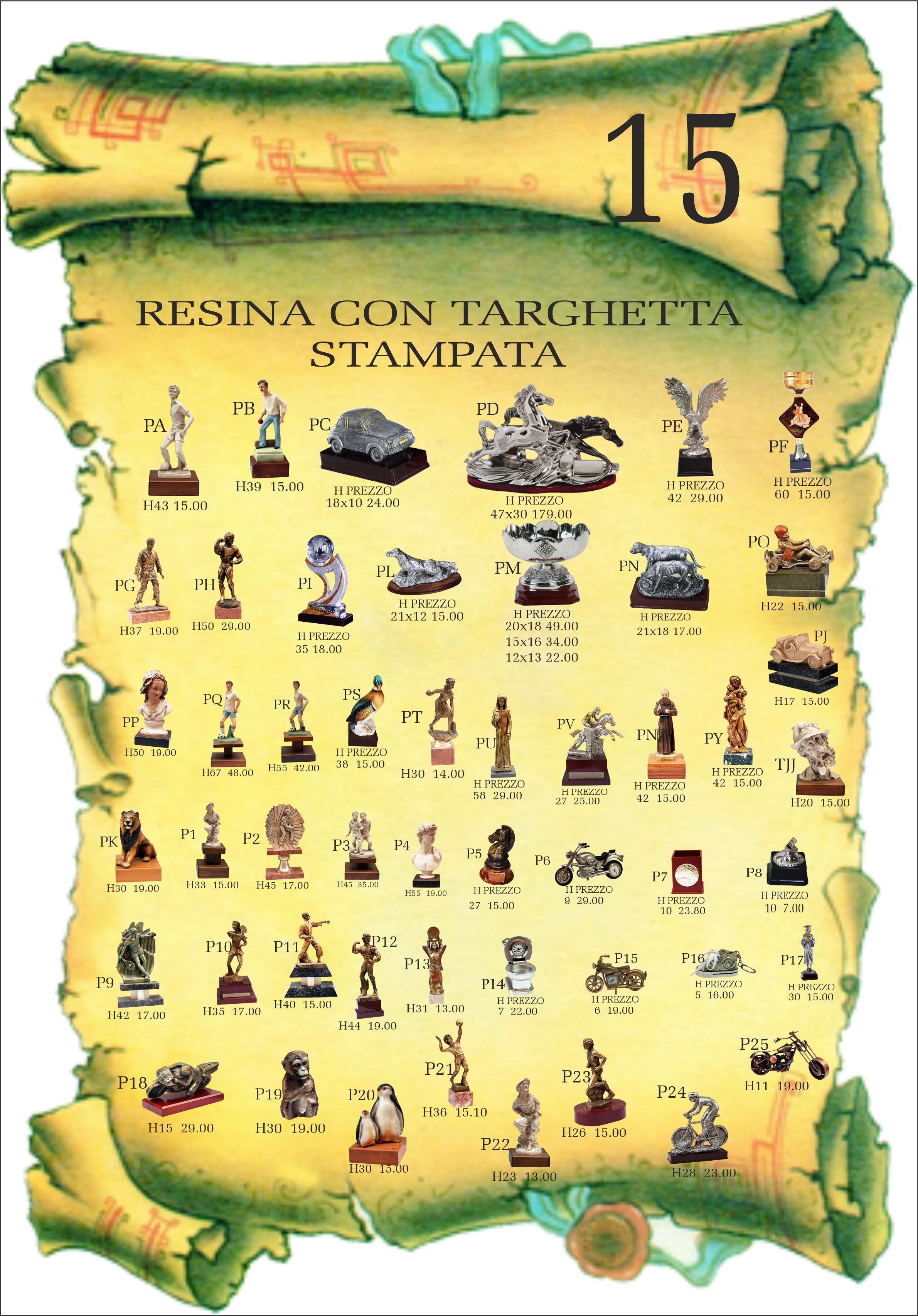 Orologeria Coppe Targhe BASELLO