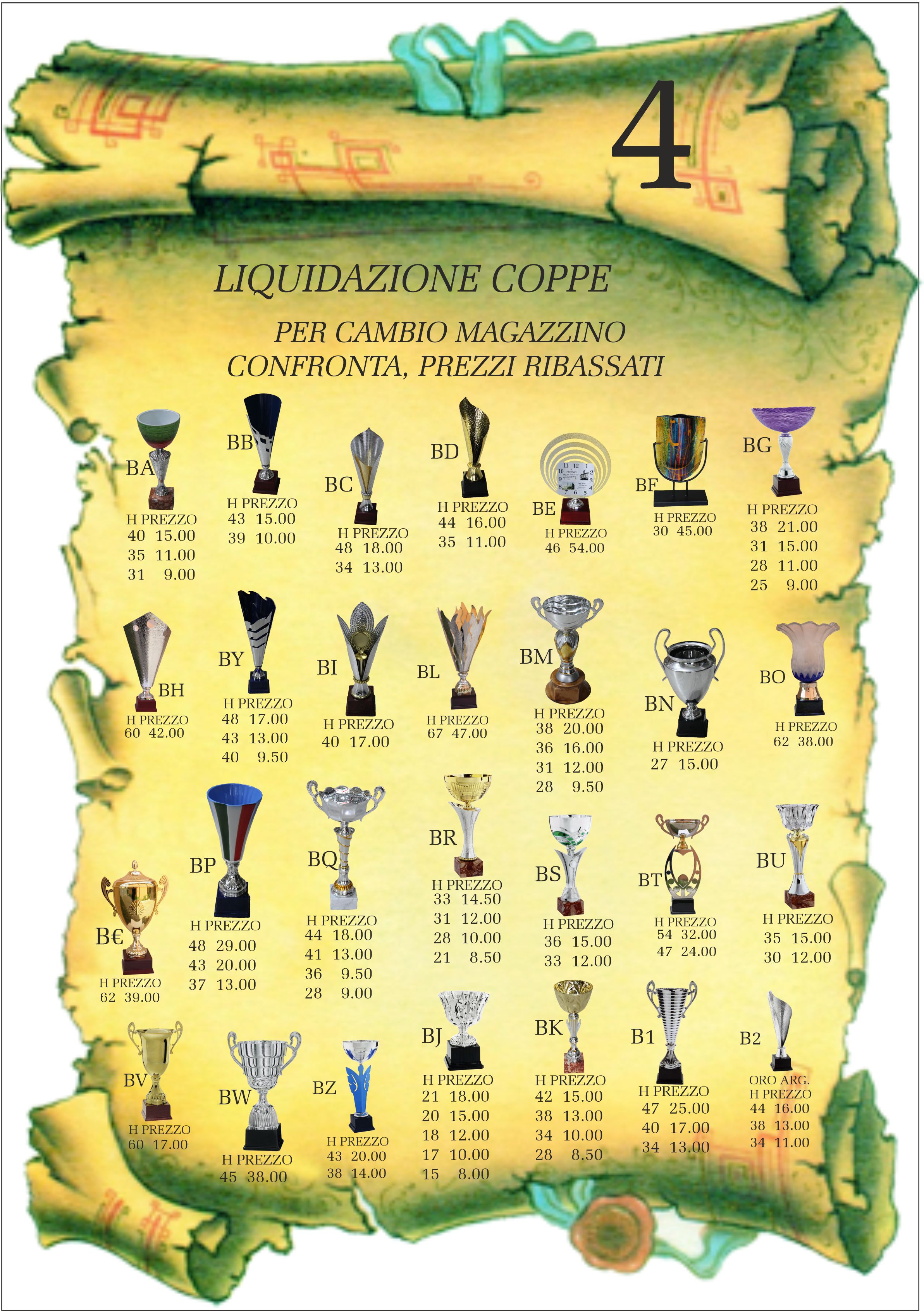 Orologeria Coppe Targhe BASELLO