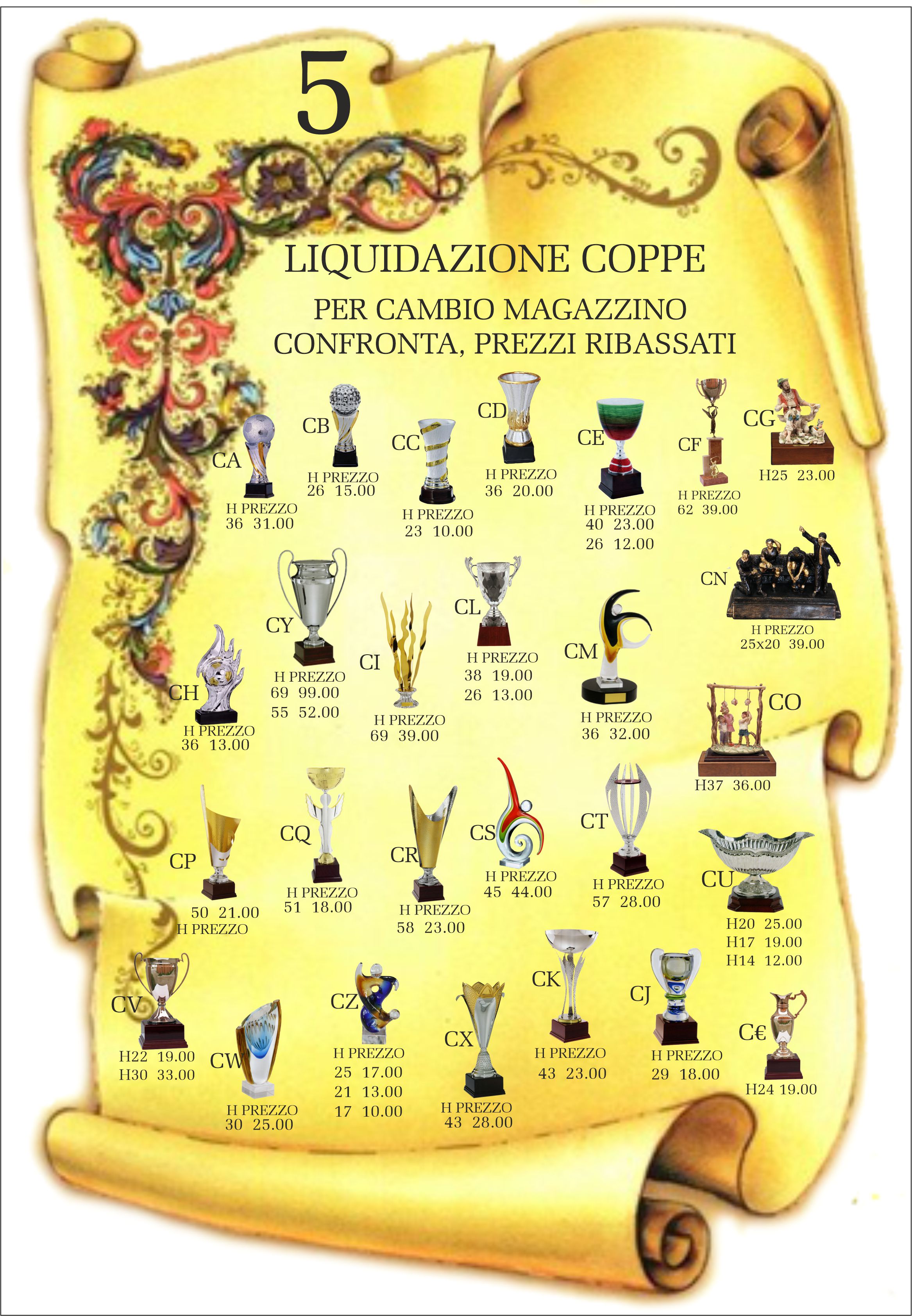 Orologeria Coppe Targhe BASELLO