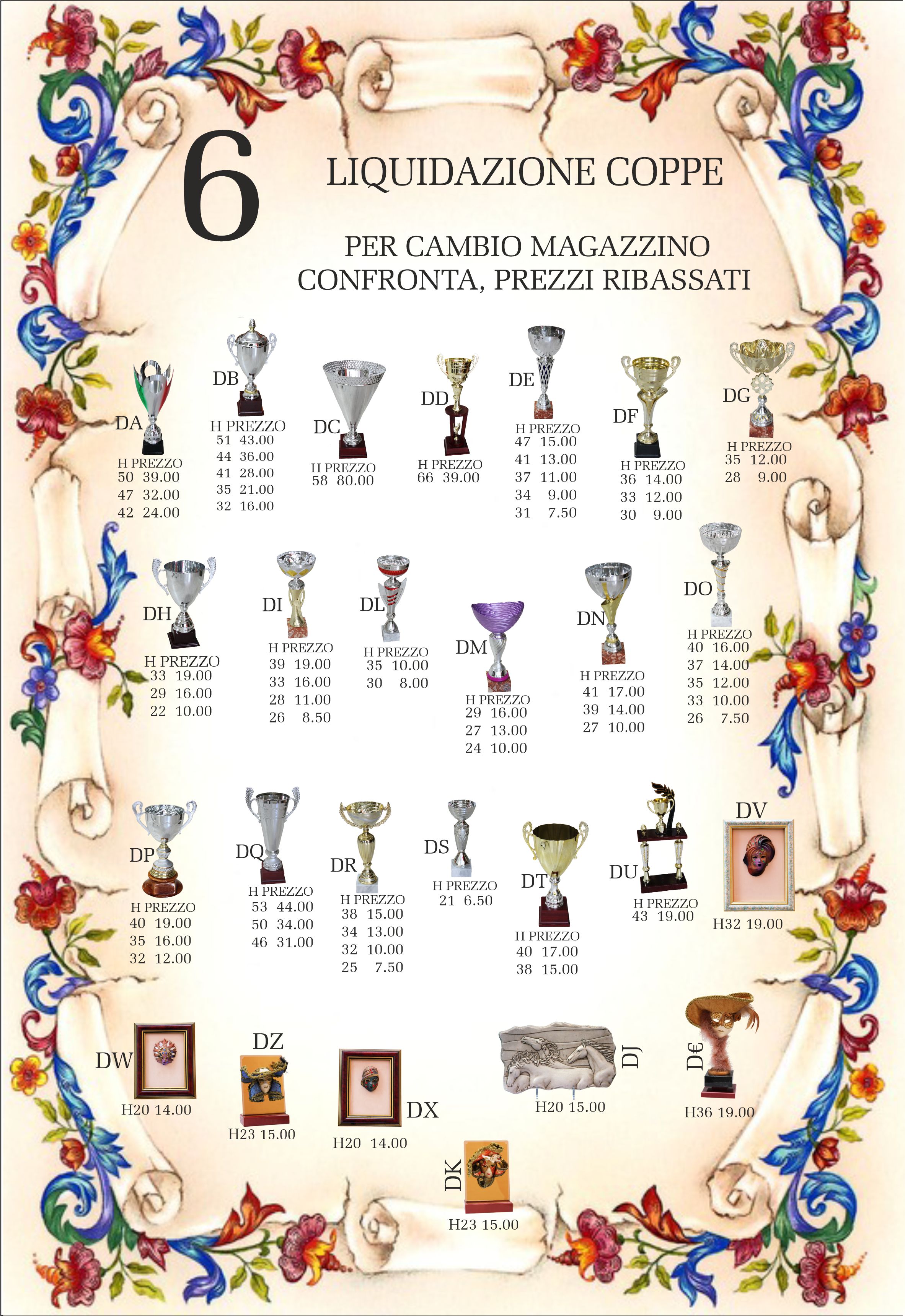 Orologeria Coppe Targhe BASELLO